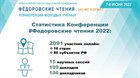 7-8 июня 2022 года «Фёдоровские чтения» объединили молодых талантливых офтальмологов